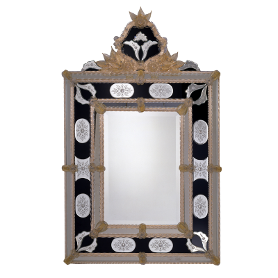 Venetian Mirrors