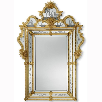 Venetian Mirrors