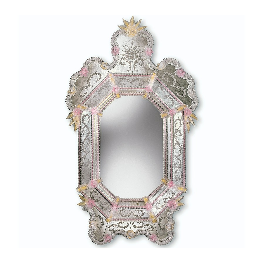 Venetian Mirrors